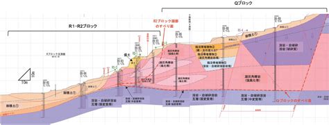 地質意思